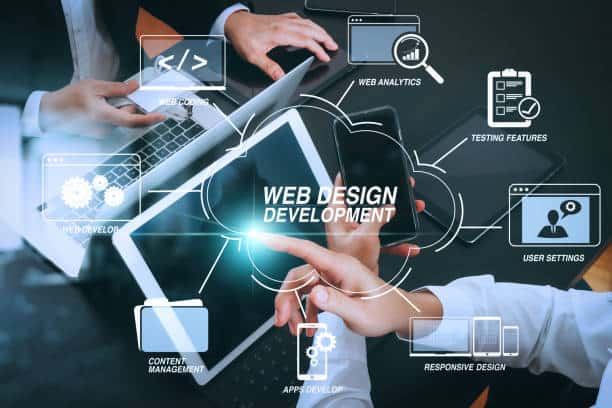 Top Web Development Company in India: How to Choose the Right Partner for Your Business Growth