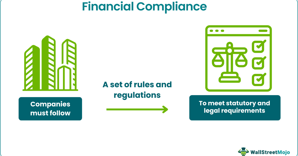 Building an Effective Financial Compliance Approval Workflow